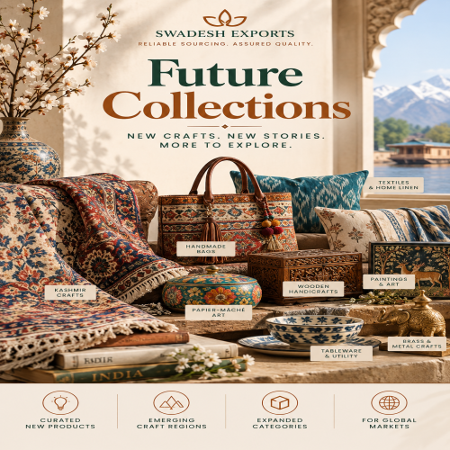 Future Collections
